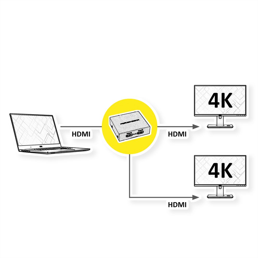 SPLITER HDMI 1 IN 2 OUT ROLINE - Figura 2