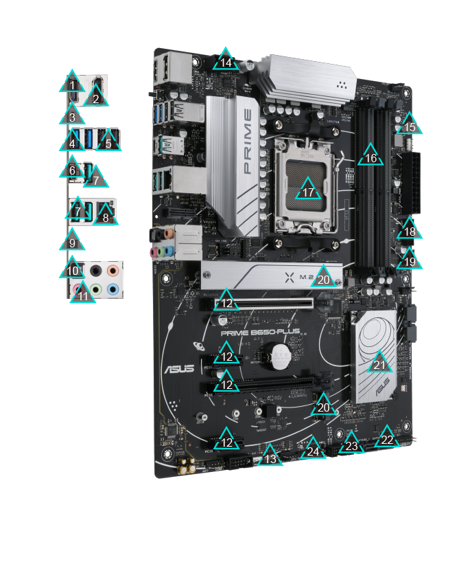 MBO ASUS PRIME B650 PLUS CSM - Figura 2