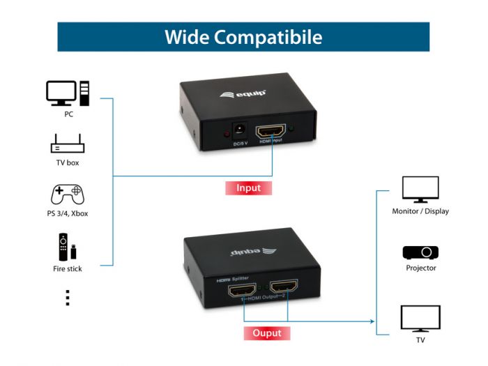 HDMI SPLITTER EQUIP 1X2 4K - Figura 3