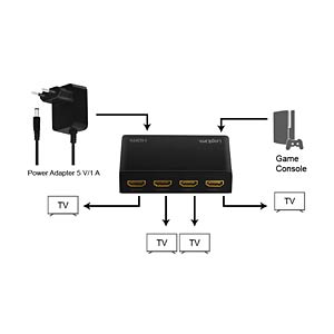 HDMI SPLITTER 1X4 LOGILINK 4K - Figura 3