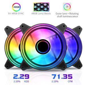 SET NEBULA 3X FAN ARGB 6CF120I BLACK