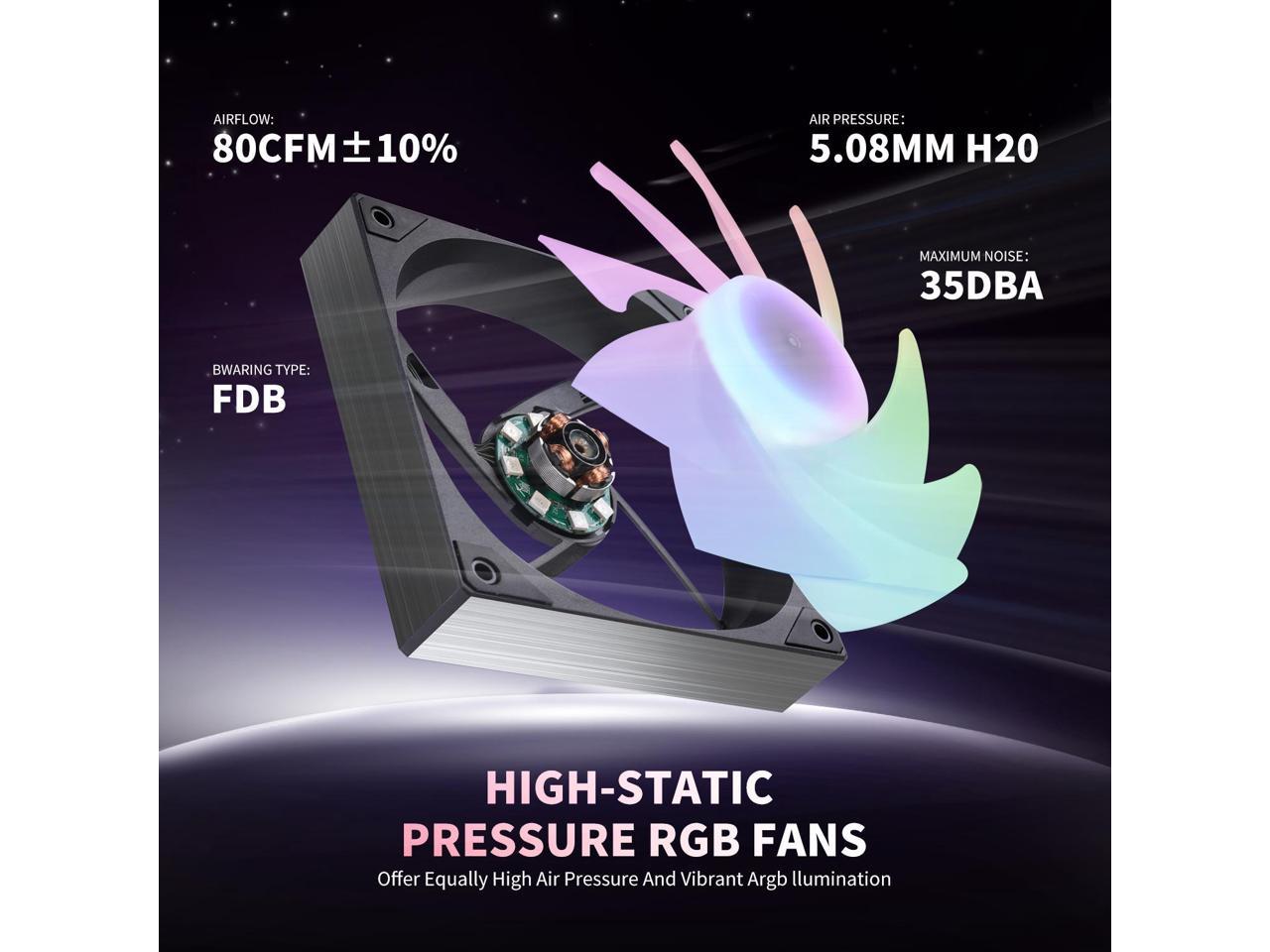 CPU COOLER NEBULA AQUA MAX 360 BLACK - Figura 6