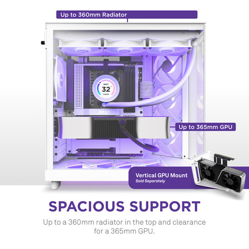 CASE NZXT H6 FLOW MIDI RGB WHITE - Figura 3