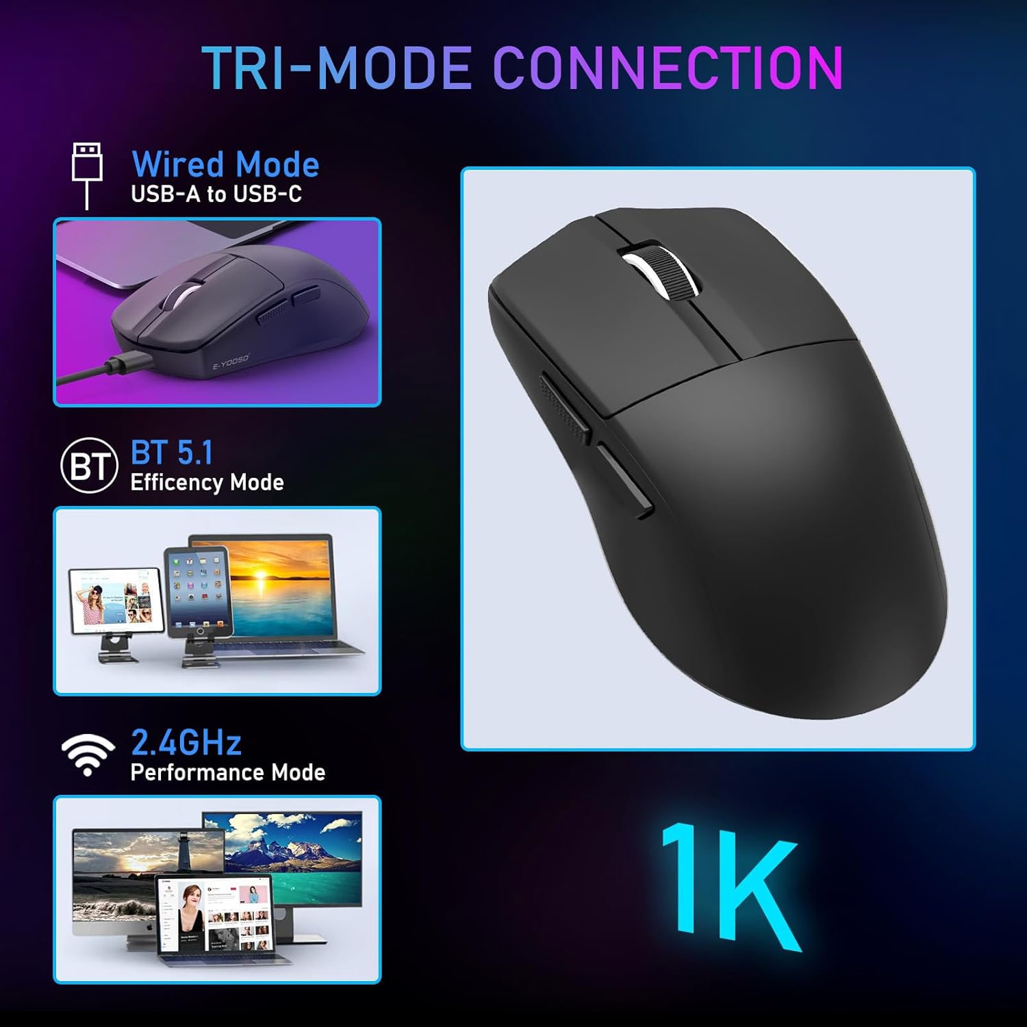 MOUSE WIRELESS E-YOOSO X-44 BLACK 1KHZ - Figura 7
